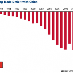 特朗普改口重要竞选承诺 外媒：中美已避免贸易战