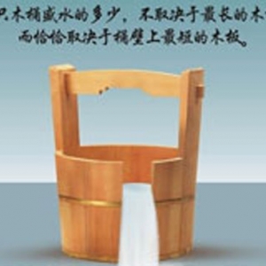 如何利用“木桶定律”解决财富问题？