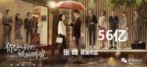 电影《老家伙们》导演张峰是《你和我的倾城时光》光辉掩盖的幕后英雄