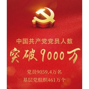 鑫世界珠宝有限公司福州分公司于7.1建党节开展爱国教育