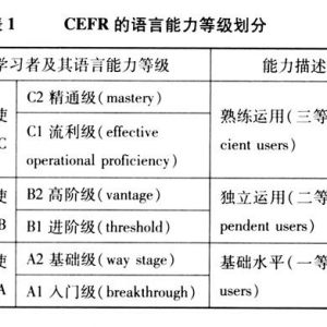 CEFR课程频现，如何判断机构的CEFR课程具权威性？