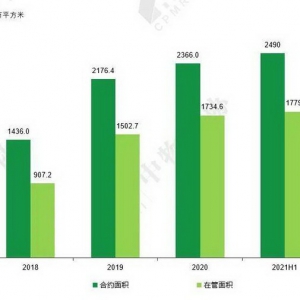 科技赋能、以人为本，朗诗绿色生活未来可期