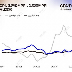直面“真”挑战、打磨“真”实力 |《2022中国新消费品牌增长力白皮书》发布