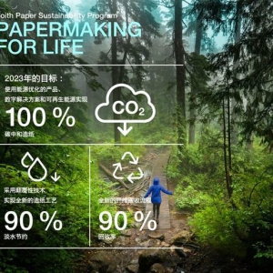 绿意永续 福伊特荣获省级"绿色工厂"称号