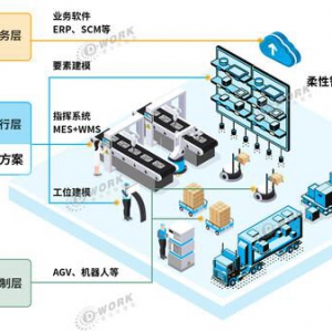 "宁波经济奥斯卡"双榜在列，中之杰妥妥的"明星"企业