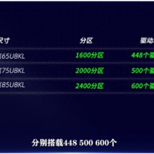 体验感拉满的旗舰级产品！海信电视U8的实际表现到底如何？