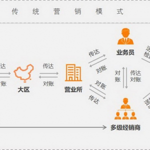 不是高奢买不起，是“开盖有奖”更有性价比