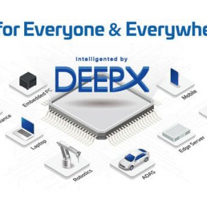 DEEPX的DX-M1芯片在CES 2024获评领先的AI物联网解决方案