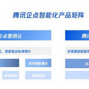 腾讯企点发力营销云，智能驱动私域营销增长
