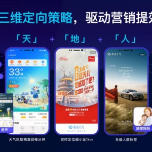 艾瑞咨询2023广告市场洞察：“气象营销”助力品牌精准营销