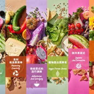 联合利华饮食策划发布2024年未来"食"尚报告