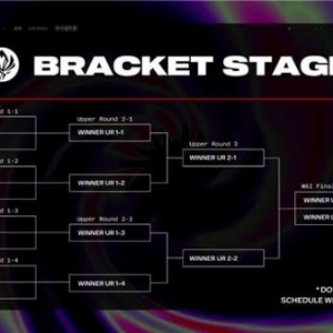 战况升级！2024MSI胜败分组赛5月7日即将开启！