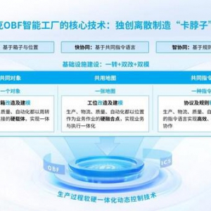 MES应用夏季论坛：中之杰智能诠释精益智造之道