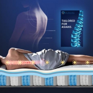 品质与科技融合，特蕾卡床垫赢得中国市场青睐