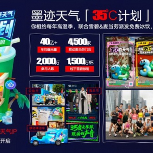 天气营销时代来临，MOJI气象营销方法论助力品牌把握亿级消费机会