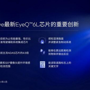 Mobileye EyeQ™6 Lite荣获"2024 AspenCore全球电子成就奖"