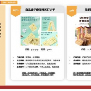 2024年加州巴旦木产量展望，创新将成为中国市场的增速引擎