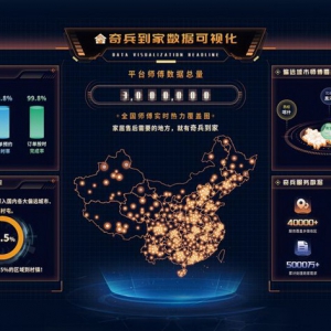 众多窗帘电商服务都选他！奇兵到家300万师傅全国服务，消费者超满意！