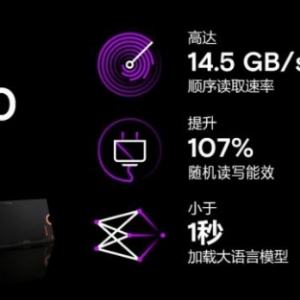 美光技术研发调整结果震撼发布，4600 SSDPCIe 5.0性能巅峰，重塑存储体验