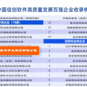 福昕软件荣登“2025年度中国信创软件高质量发展百强企业”