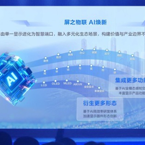 BOE（京东方）发布智能体集群 多智能体协同重塑AI+显示新未来