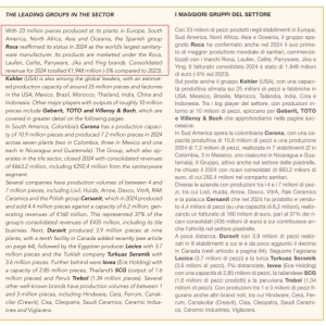 全球卫浴巨头产量排名出炉：Roca乐家集团连续7年蝉联榜首