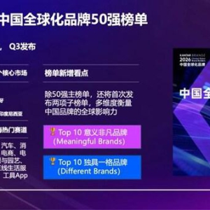 AI赋能洞察，数据驱动增长：凯度伴飞中国品牌全球化