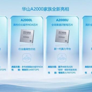 华山A2000家族全新亮相，为物理AI时代构建算力底座