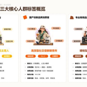 2026咖啡机行业趋势白皮书：谁能抓住下一波咖啡机浪潮？