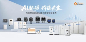夯实治理根基，AI 赋能科创 ---- 昱能科技发布2025 年度ESG可持续发展报告