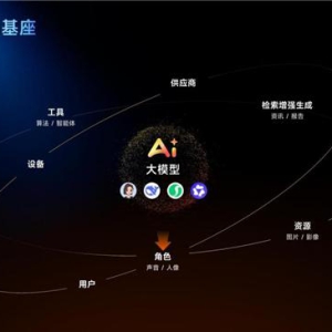 酷开发布企业AI操作系统，开启企业运行新方式