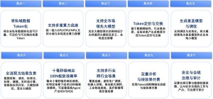 迅策发布全球首款TokenOS操作系统TokenONE！引爆"Token工厂"工业化革命