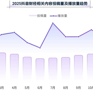 《2026抖音财经内容生态报告》发布：深耕专业，合规护航，逐浪财经最前沿