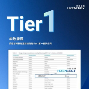 跻身全球第一梯队 | 华致能源荣登彭博 BNEF 储能 Tier1 榜单