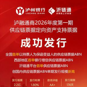商城数科沂链通平台，成功落地首单供应链票据资产证券化产品